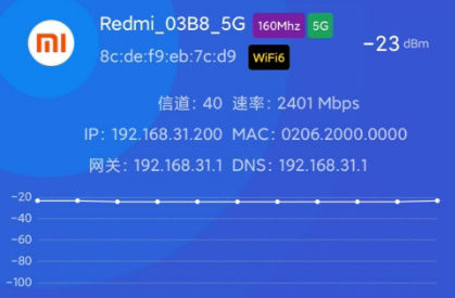 信号|Redmi 路由器 AX3000 评测：升级160MHz，支持Mesh全覆盖