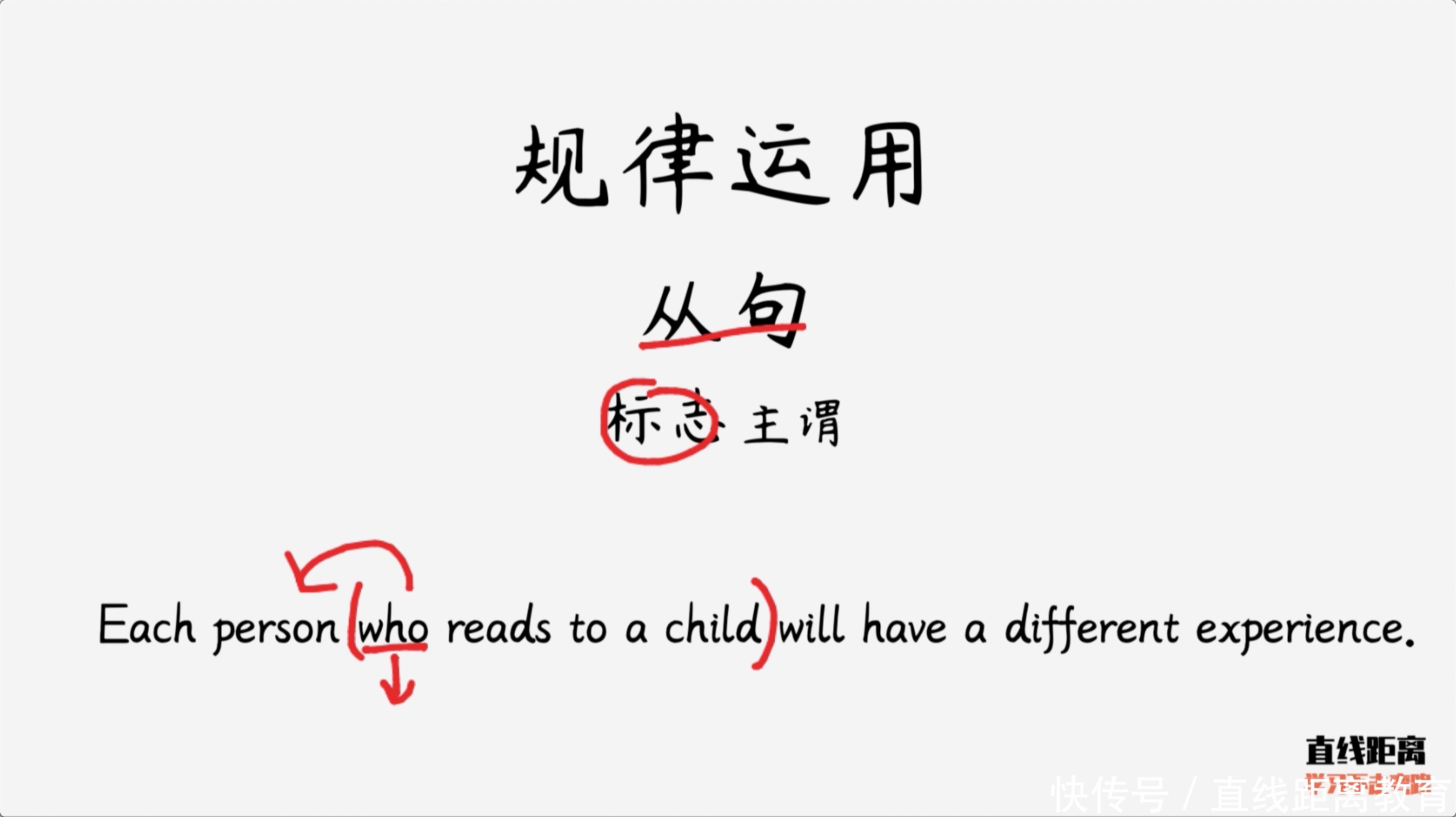 角度|英语语法：从句是个什么鬼？换个角度轻松理解！