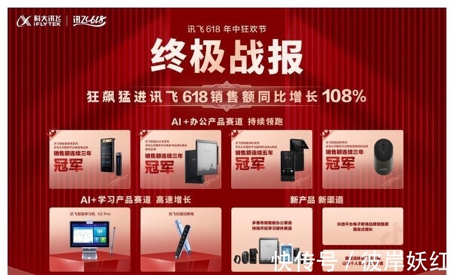 产品|科大讯飞翻译机制霸AI+办公！喜提618品类及单品五连冠