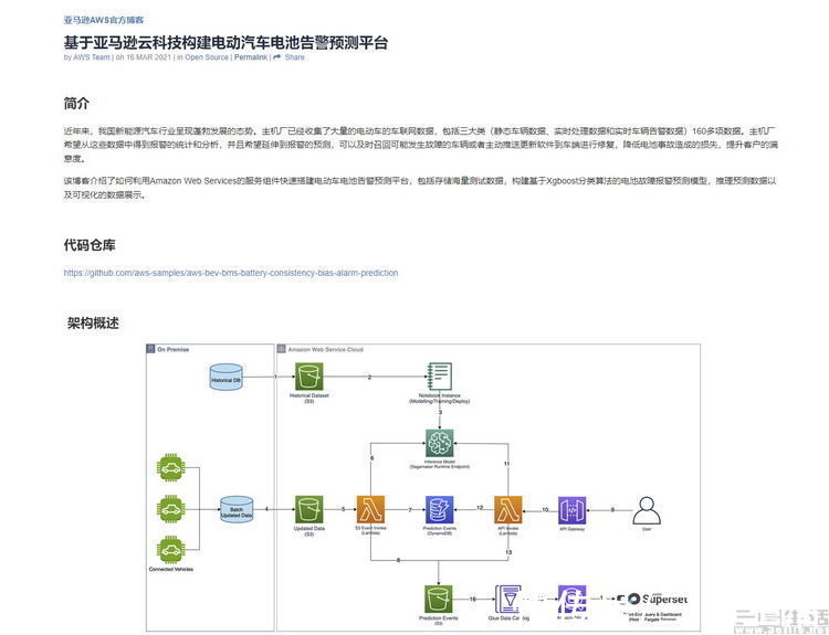 科技|汽车行业数字化转型“原动力”，亚马逊云科技的这些秘密你知道吗