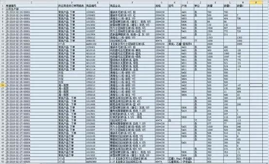 数据|大神们都在用的７个Excel小技巧，提高表格查看效率