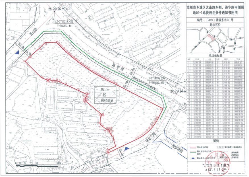 刚刚，漳州市区4宗地块顺利成交，均由国企竞得|快讯 | 绿地率