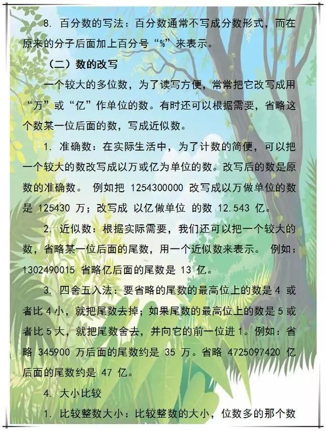 太完整了！小学1-6年级数学公式+定律一网打尽！