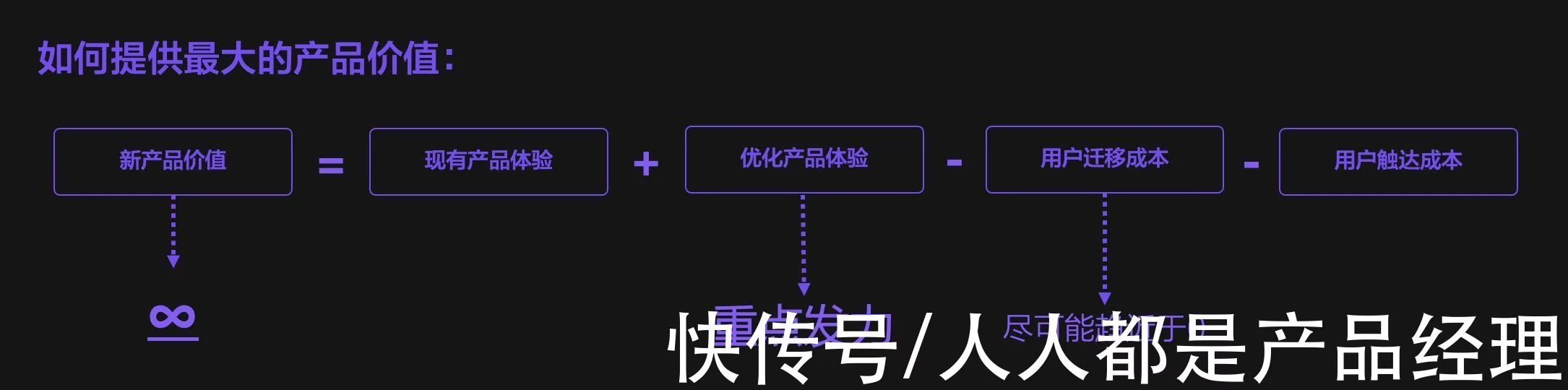 给程序员的低代码平台为什么必须“死”？