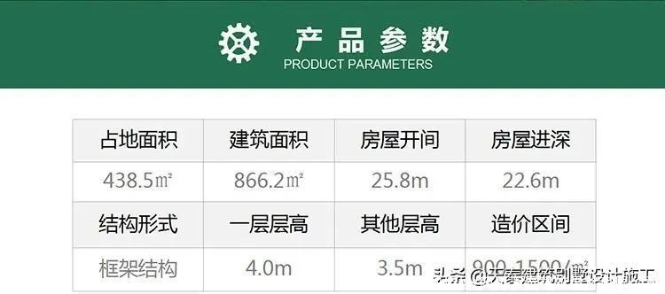 图纸|四川德阳二层中式三合院乡村别墅 农村小洋房 兄弟双拼别墅图纸