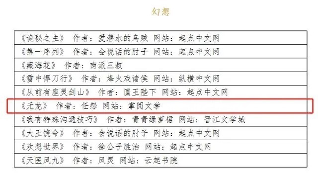 2020年掌阅获奖作品推荐