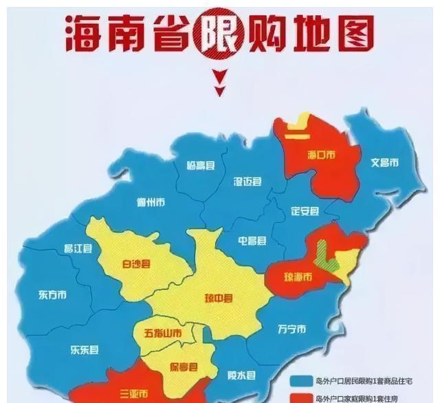 贸易|海南限购3年，房价不动声色，为什么说其房产的价值才刚刚起步？