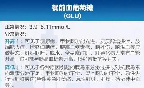  甲状腺结节|体检报告那些箭头代表什么？偏高偏低要紧吗？这7种不算病，不用治