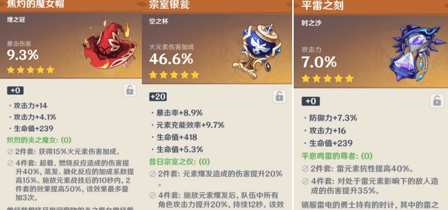 圣遗物套装|原神中哪套圣遗物最难刷，角斗士看似简单，实际最难
