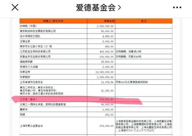  归善|读慈悲的滋味之感悟在残酷现实面前人心也会归善，比如遇见肖战