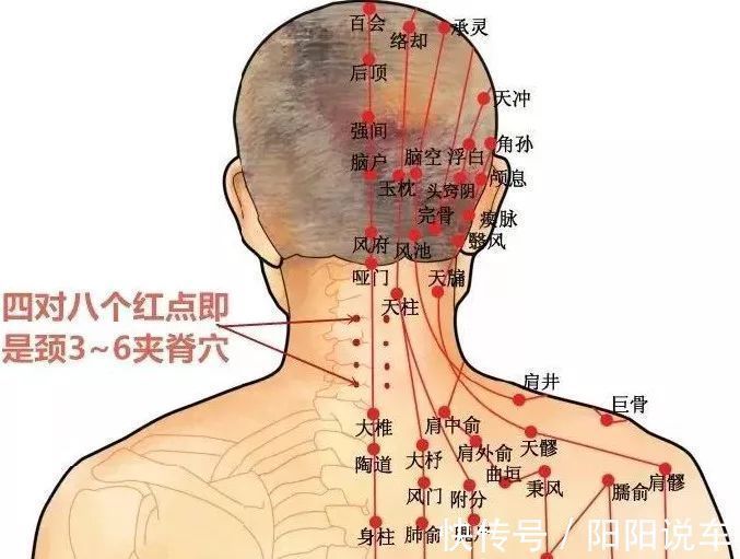 艾灸|40脖子50瘫，60难过鬼门关！中医2招，快速缓解颈椎痛，永不复发