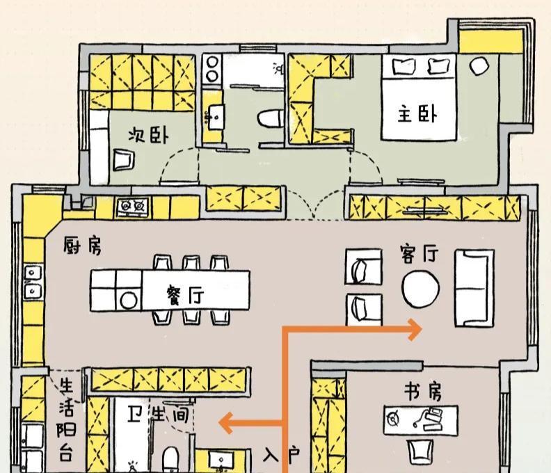 装修|这些装修专业词,搞懂了就是半个装修专家