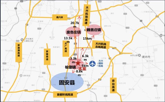 项目|赶个早班车!限最高价3.4w/平,大兴有项目上新!