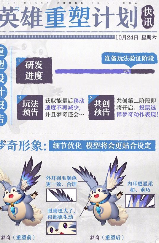 玩家|李小龙皮肤最快明天到手，内测皮肤烂大街，免费的大圣娶亲真香