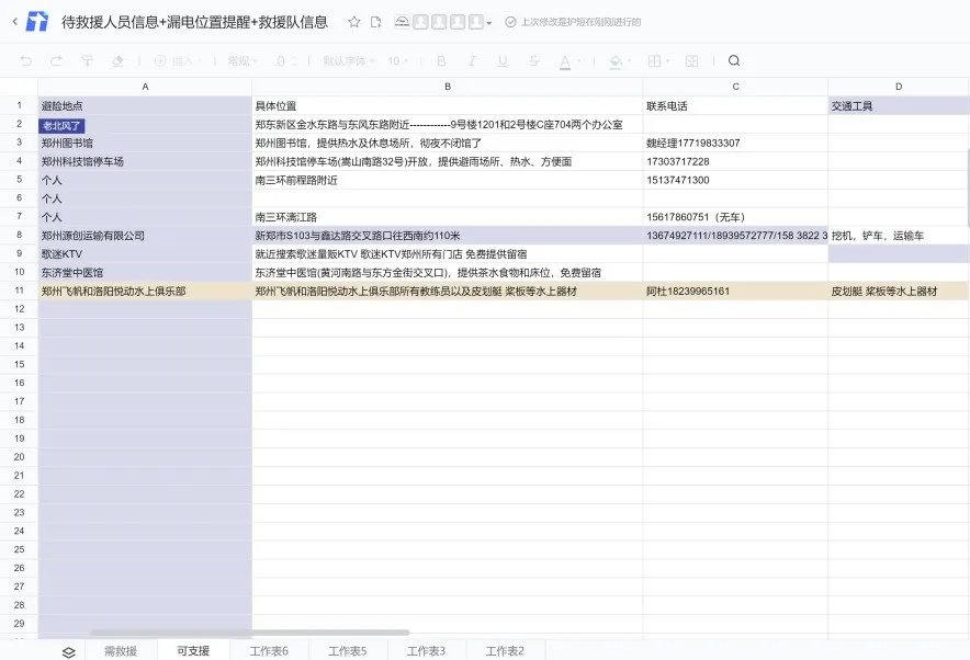 腾讯|为了实现“共同富裕”，阿里腾讯各出了1000个亿