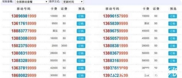 靓号|拍卖出1.2亿天价，尾数“10个8”的手机靓号，现状这个号还在吗？