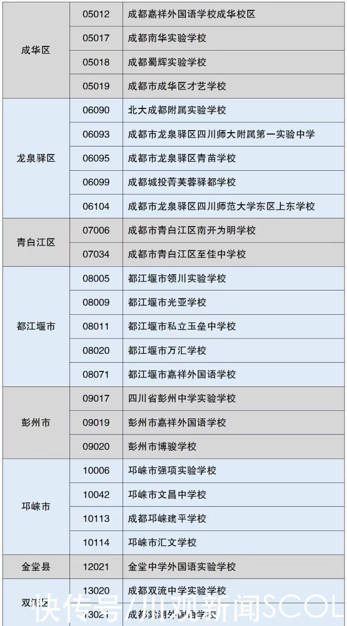 民办学校|6月10日起，2021年成都市小升初民办学校招生网上报名