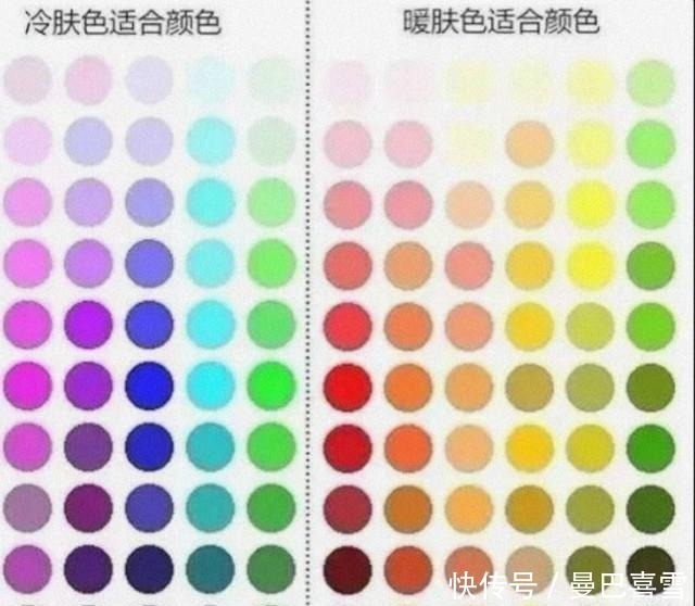 感型|五官不是好看就行,得精致!深度剖析你的“面部”,美得独一无二