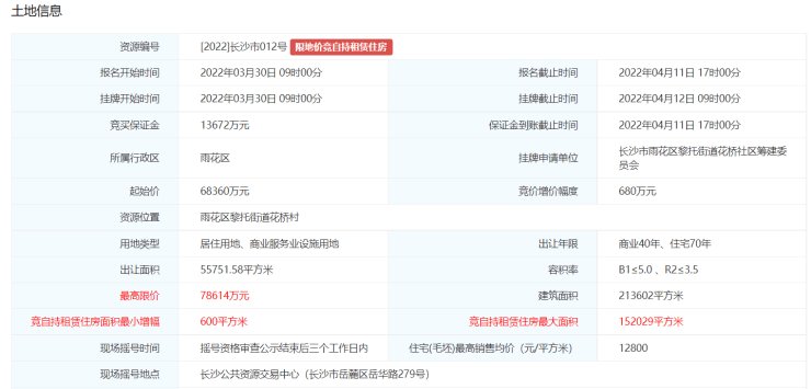 住宅|猛料!长沙高铁新城7盘强势PK,谁更胜一筹?