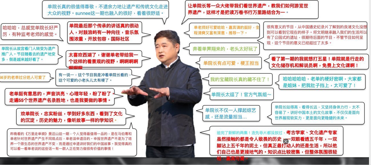 “万里走单骑”开启第二季,让国宝“开口”讲述传奇