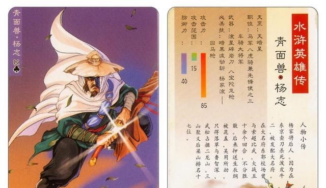 花荣|梁山八骠骑中,排名怎样第一是花荣还是徐宁