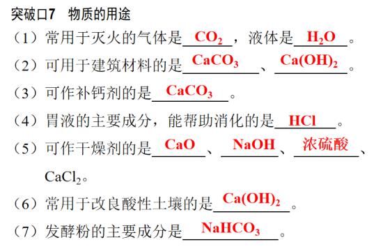 中考化学专题突破-专题二物质推断题