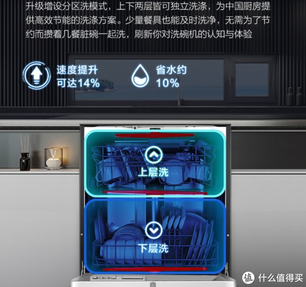 电饭煲|厨电选择真不能糊弄:2022年厨电升级可以看看这些!