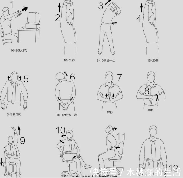 颈肩腰腿痛|颈椎病的自我治疗方法,看完这些知识你就知道了!