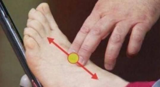 甘油三酯|血管堵不堵,2个动作就知道45岁后常动“一处”,10秒畅通血栓