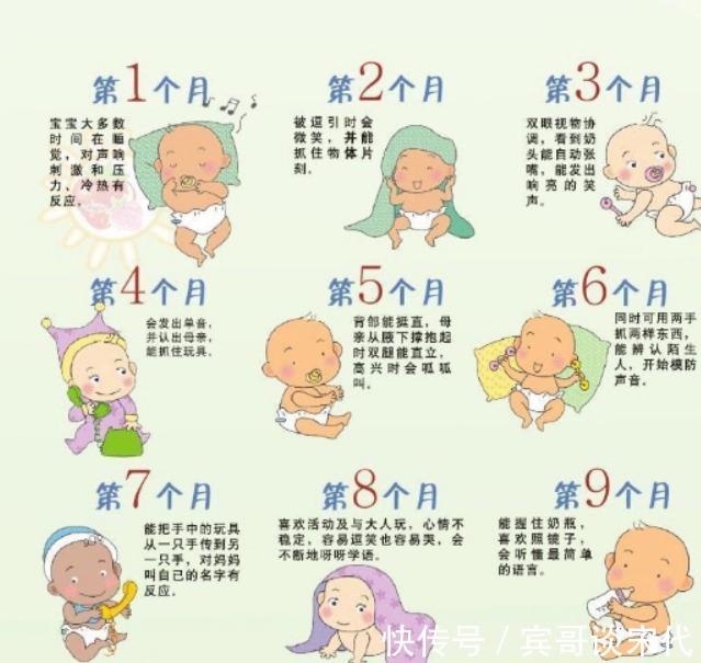 睡眠时间|婴幼儿智力发育不正常,可从这6种表现看出!