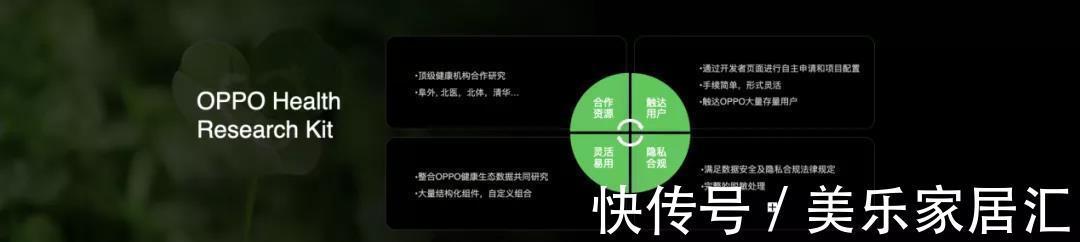 实验室|OPPO的健康新故事，怎么讲？