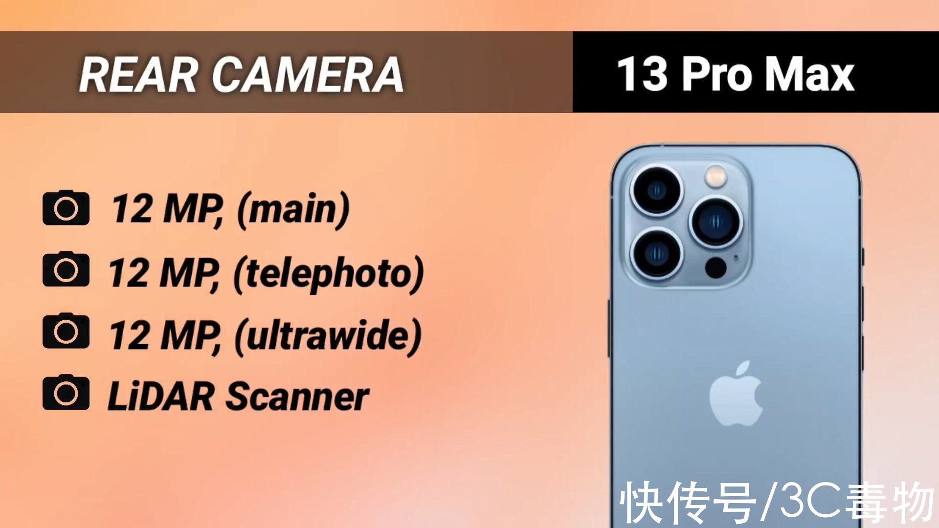 库克|特斯拉手机π和iPhone13ProMax对决，埃隆马斯克和库克谁更有创意