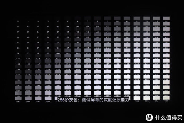 领域|这才叫交个朋友！详评OPPO智能电视R1