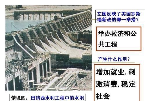 剧增|二战时美军数量之所以剧增,和罗斯福新政中这个政策有很大关系