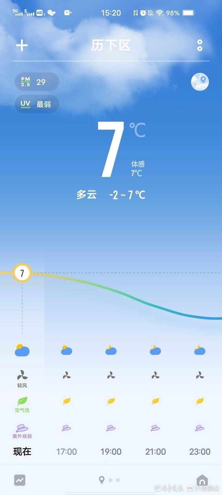 冰雪|济南市区温暖如春，南山依旧冰雪晶莹美丽