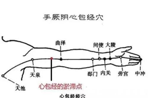 穴位|养心就是养命，把握睡前5分钟，拍打心包经，心脏1天比1天强壮！