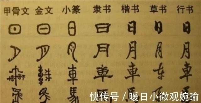 文字$大哲学家罗素说：“汉字有一个重大缺陷，也有一个显著优点”