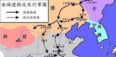 禁军|靖康之耻,金军如入无人之境,大宋八十万禁军人间蒸发吗