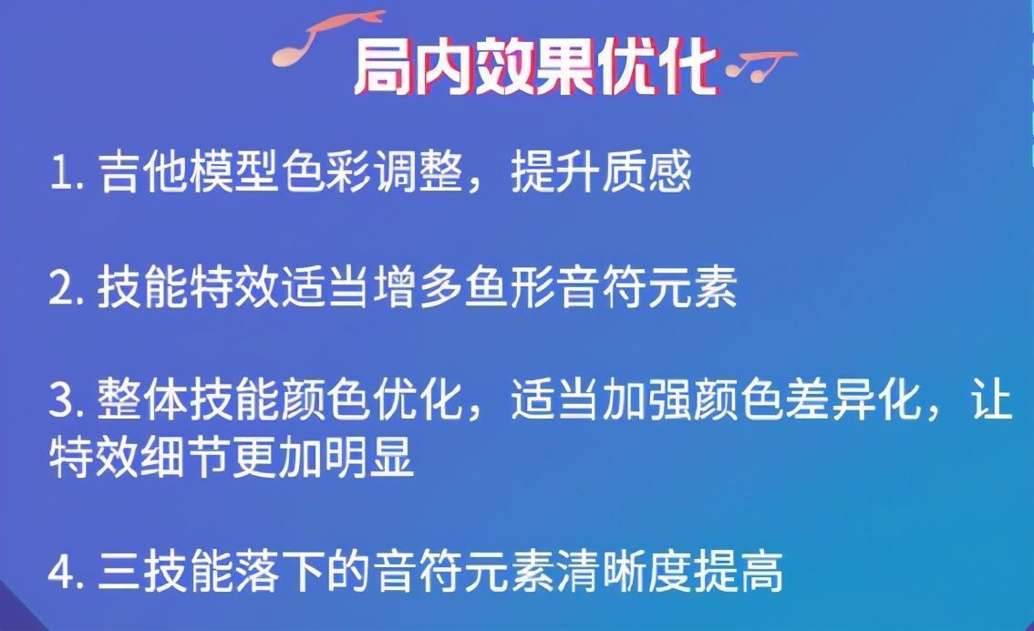 质量|“音你心动”皮肤没上线就宣布优化，是质量差，还是玩家要求高？