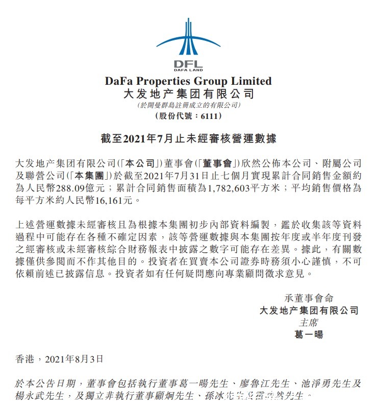大发地产|前7月完成全年销售目标的80%，大发地产“绿档”飞起的背后