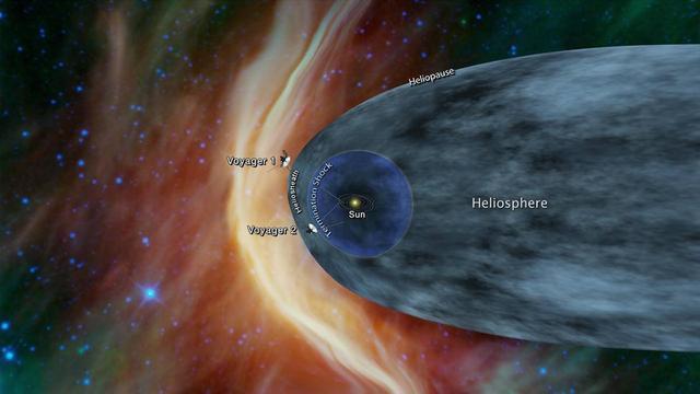 空间 旅行者2号抵达星际空间，给我们带来了它的新发现