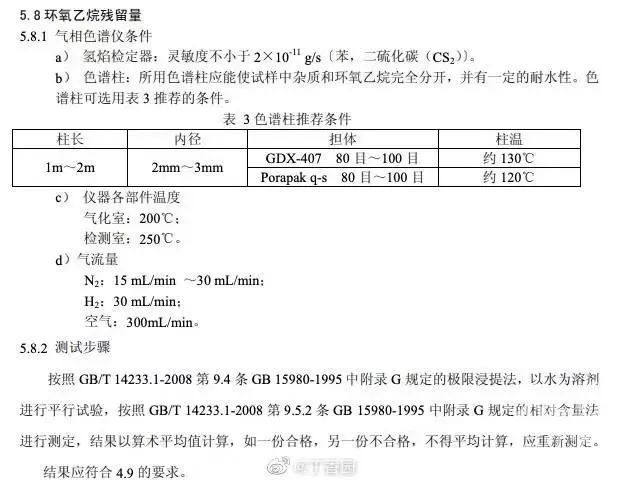 消毒|戴口罩前甩一甩能甩掉致癌物，是让你交“智商税”吗？