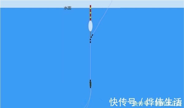 钓鱼调漂技巧:调四钓二,调五钓三,调二钓四,有哪些区别?