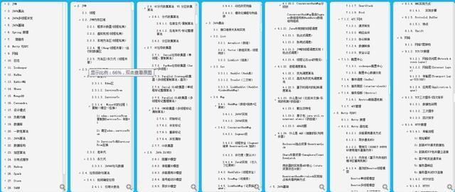 Github最新8页阿里javap7岗高分宝典 核心技术完整度高达100 天合乐学帮助家长发现孩子的更多可能
