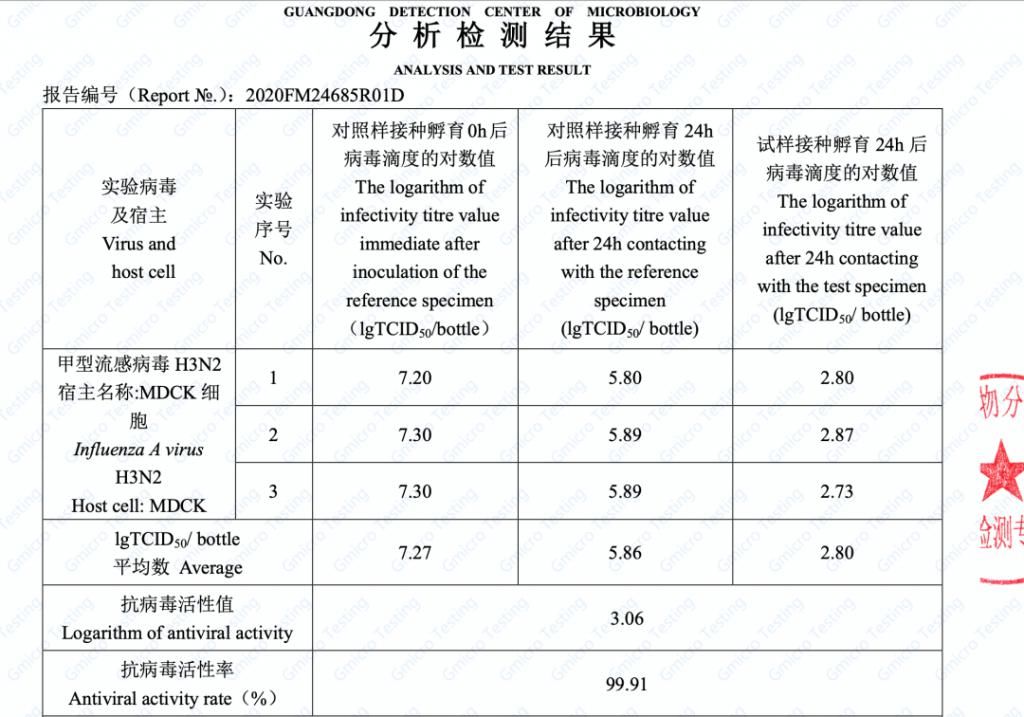 空调滤芯|安全是最顶层的高端