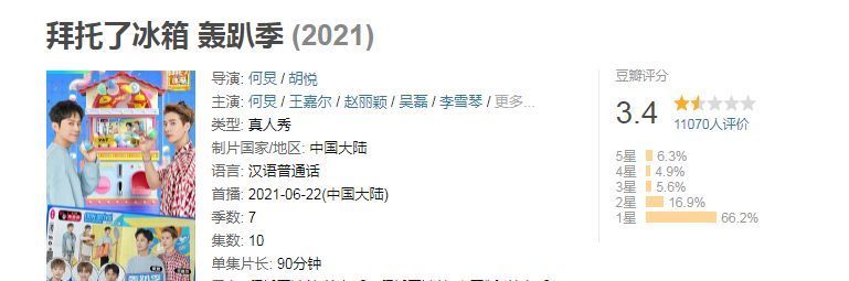 馬騎|《拜冰7》又翻車!王嘉爾被嘉賓當馬騎,粉絲怒斥節目組不尊重人