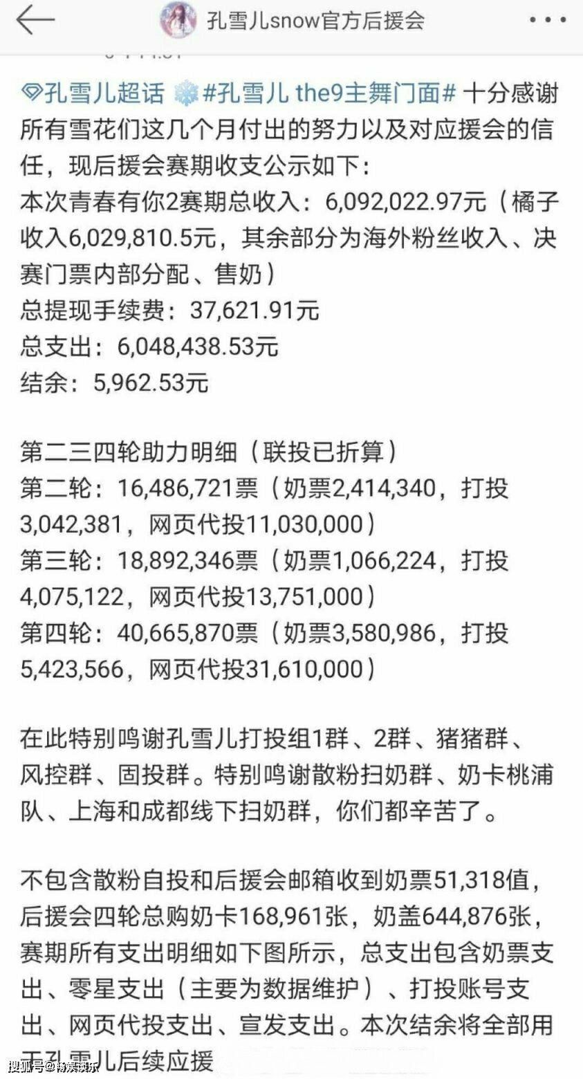 总决赛|疑似《青2》总决赛投票有猫腻，粉丝统计孔雪儿实则获票超4千万