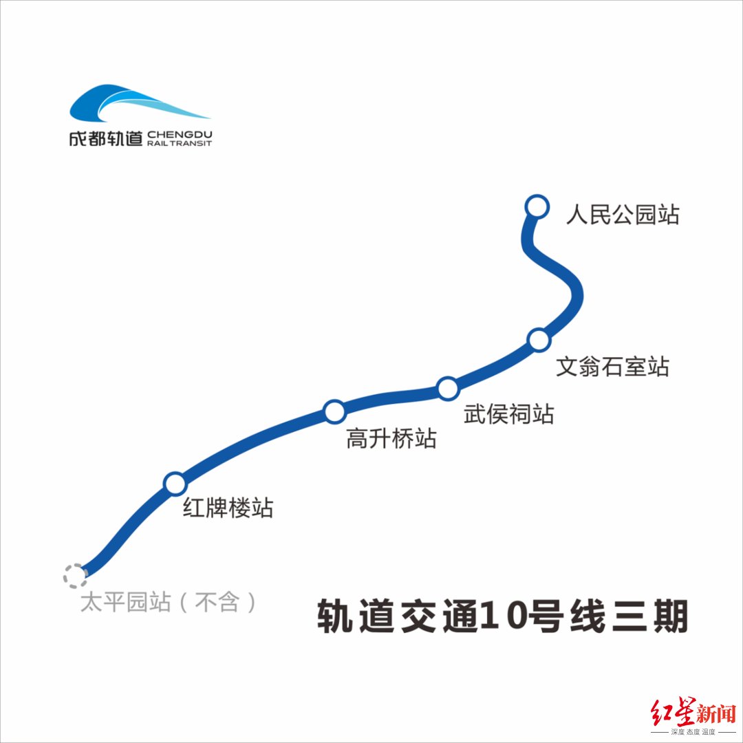 阳逻地铁10号线路图图片