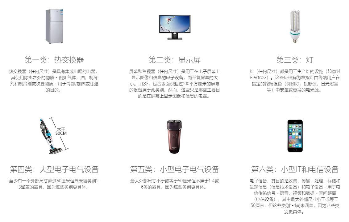 法国|赶紧收藏！法国&德国EPR知识点合集和专业解读