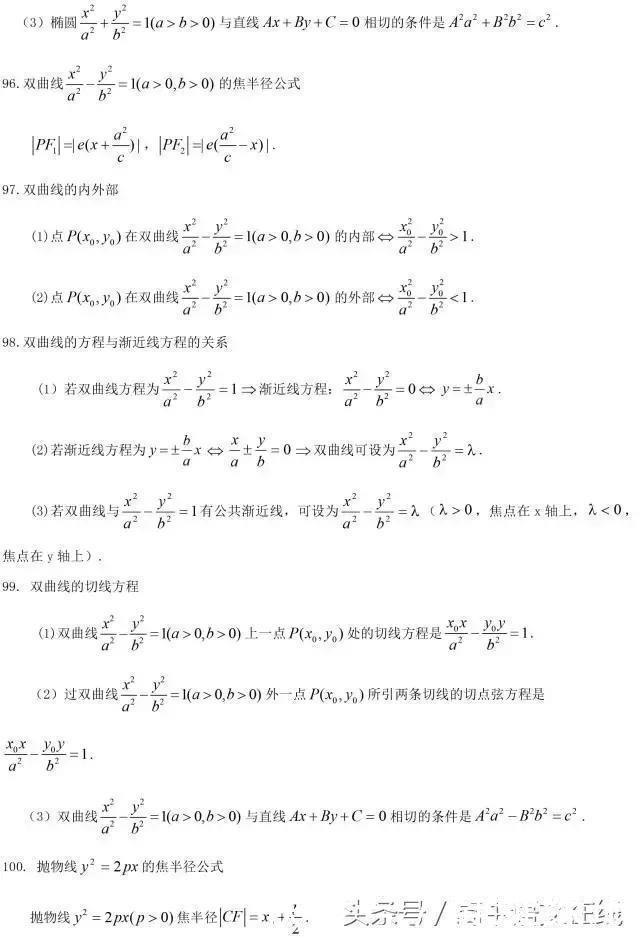 高中数学常用结论203条，每次考试都用到学霸都提前收藏啦